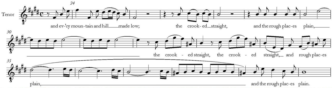 Word painting music notation