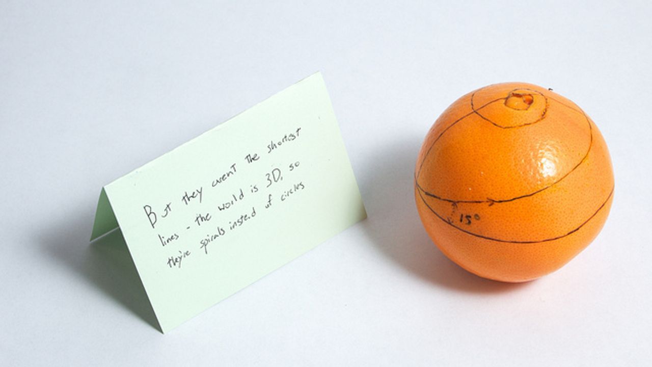 Spirals instead of Circles