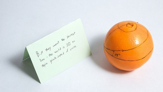 Spirals instead of Circles