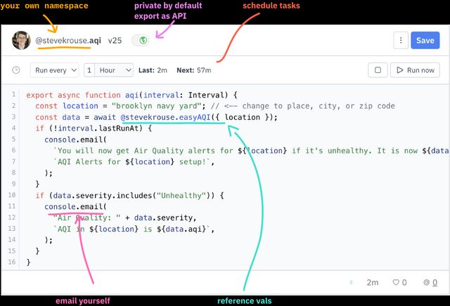 The arrows marketing page