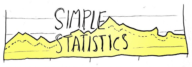 Simple Statistics